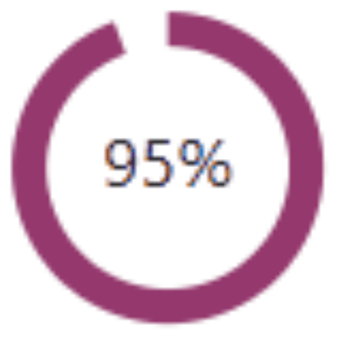 Lumiéra Mask Collagen-Boosting Night Mask | Visibly younger skin in just 7 days!