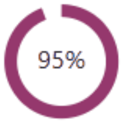 Lumiéra Mask Collagen-Boosting Night Mask | Visibly younger skin in just 7 days!