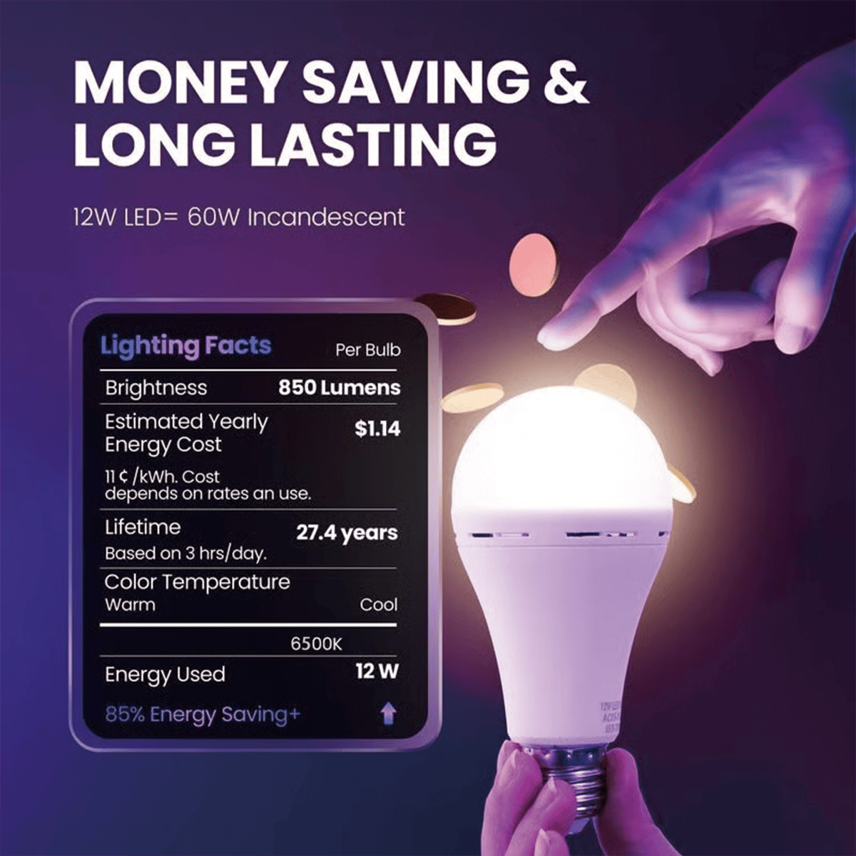2025 NEW Rechargeable Emergency Light Bulbs