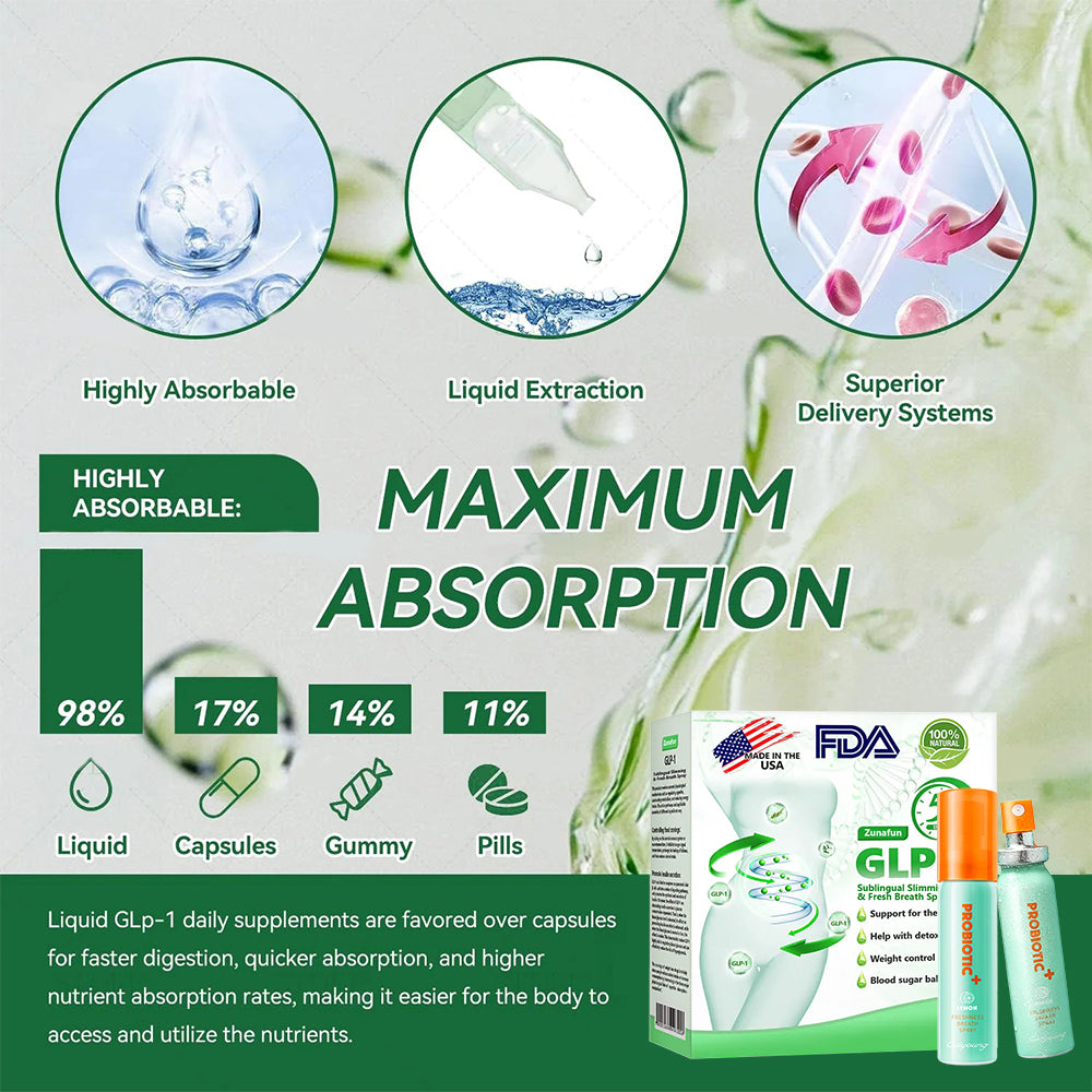 Zunafun® Slimming & Breath Fresh Spray | Appetite Control + Blood Sugar Balance + Fresh Breath