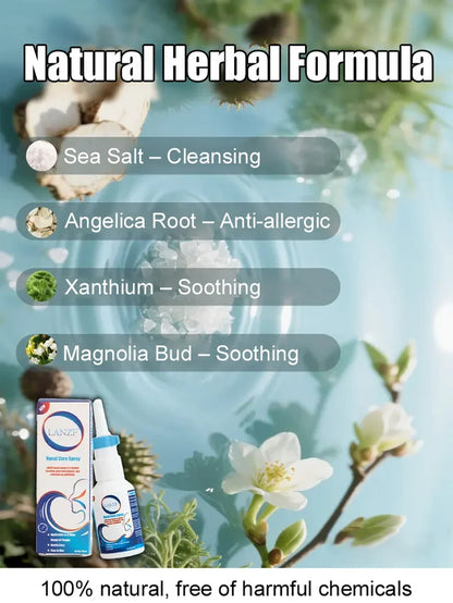 【100% Effective】Medical Nasal Spray