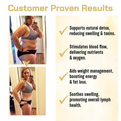 AQA™ LymphTox Bee Essence Slimming & Detox Foot Patches