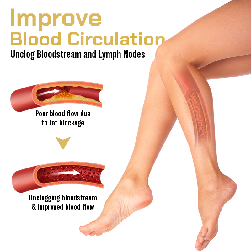 AQA™ LymphTox Bee Essence Slimming & Detox Foot Patches