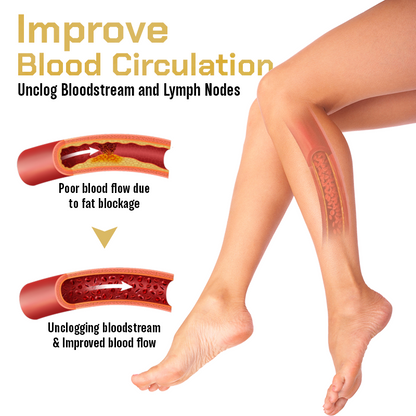 AQA™ LymphTox Bee Essence Slimming & Detox Foot Patches