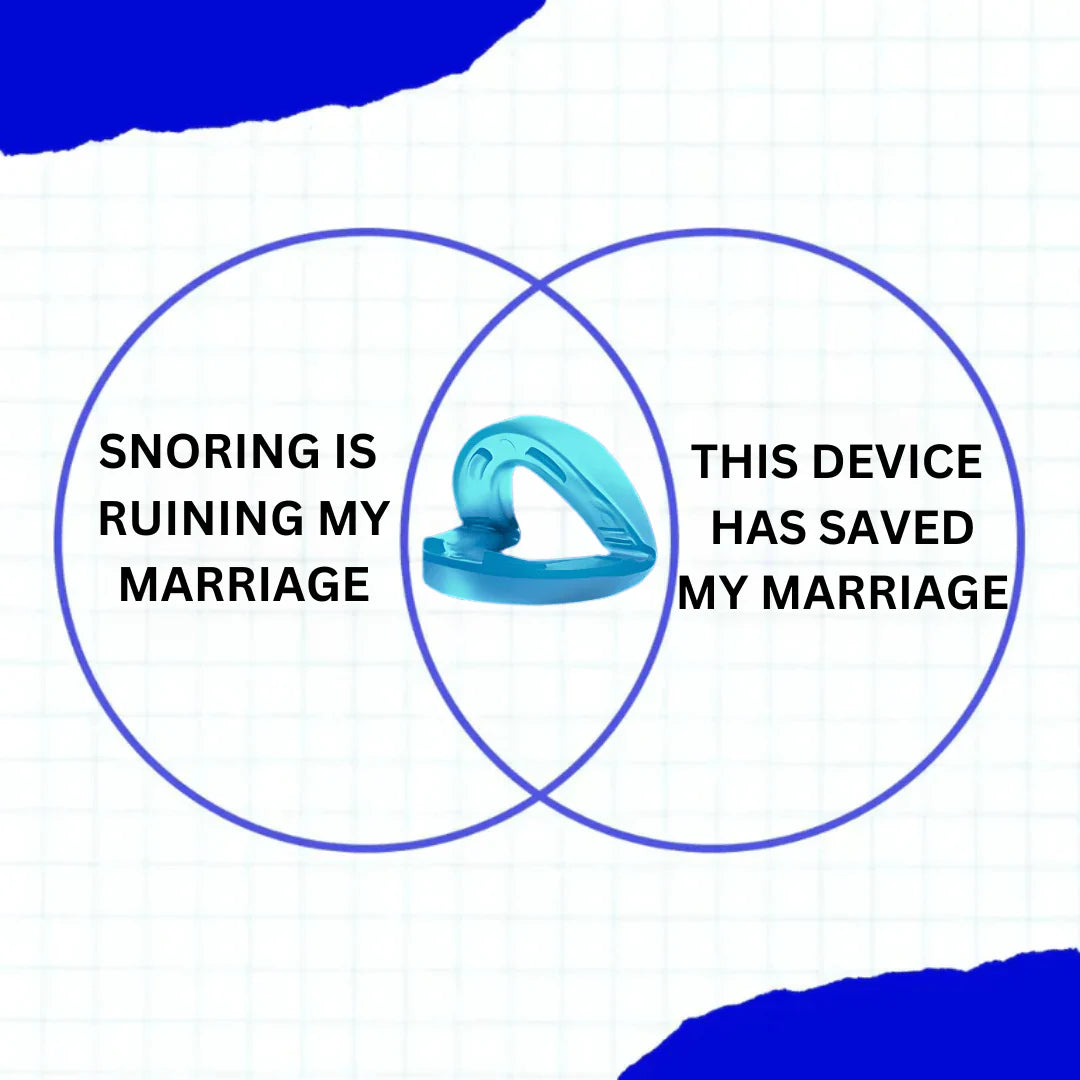 Quatrixo - Anti-Snoring Mouthpiece Universal Size