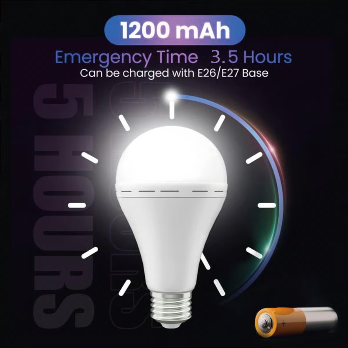2025 NEW Rechargeable Emergency Light Bulbs
