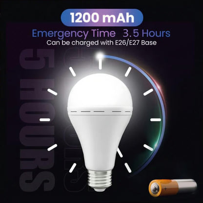 2025 NEW Rechargeable Emergency Light Bulbs