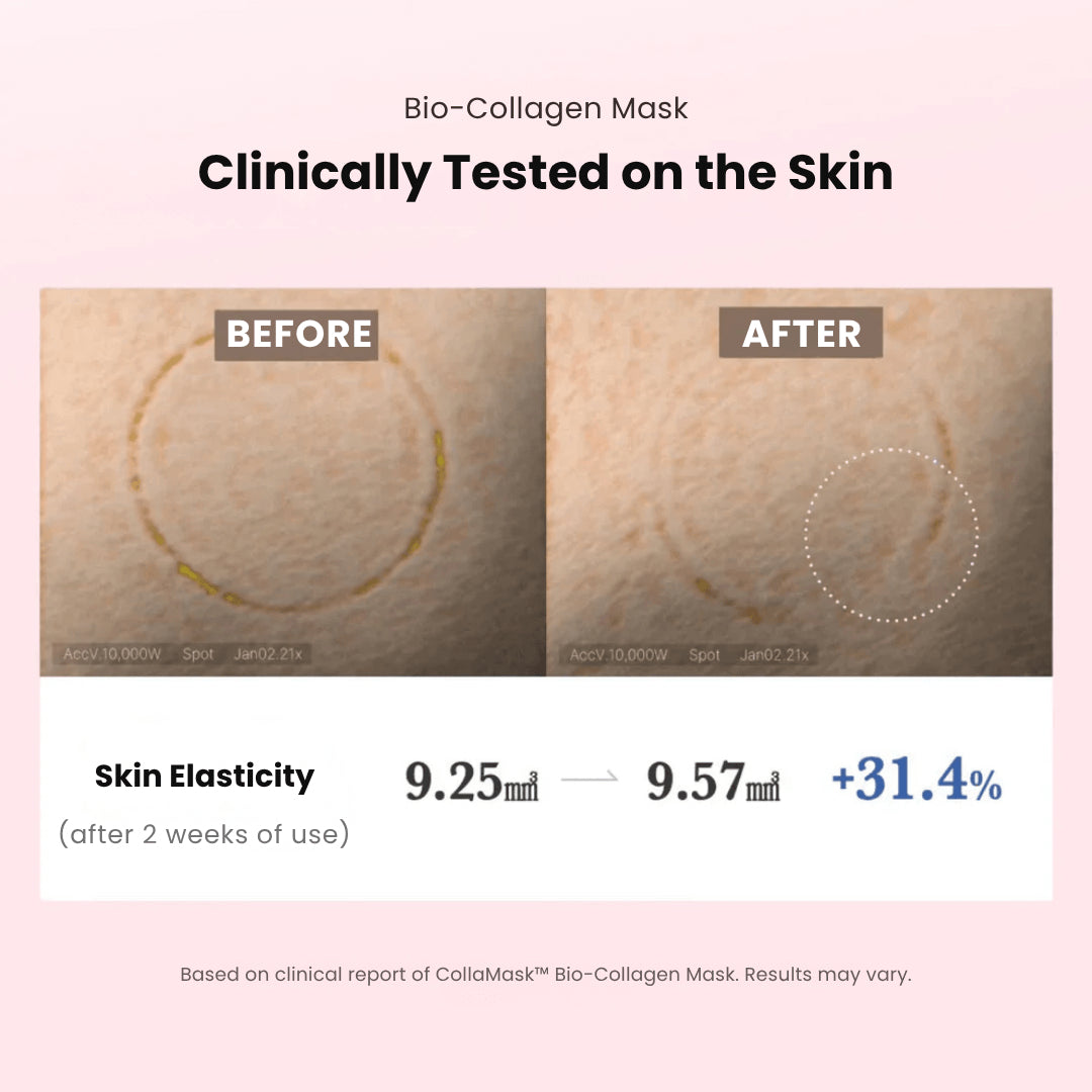 Lumiéra Mask Collagen-Boosting Night Mask | Visibly younger skin in just 7 days!