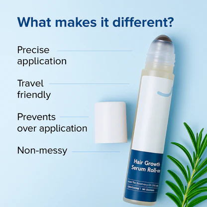 Eloura Hair Growth SerumRoI